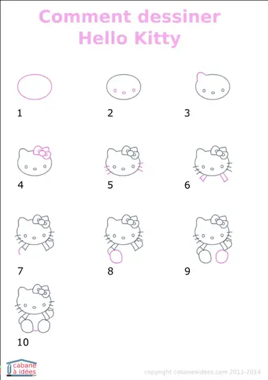 comment dessiner un joli Hello Kitty